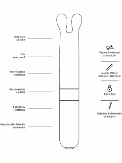 Love Not War Laska Vibrator -Vibrators Store Sale mvaq8pxaz9k4uhzgsxh4