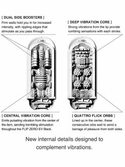 TENGA Flip Zero EV Black Electronic Vibration Masturbator 9 TENGA Flip Zero EV Black Electronic Vibration Masturbator -Vibrators Store Sale uimhs0jak1jkiq5abo80